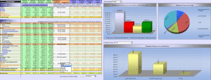 Financial Report